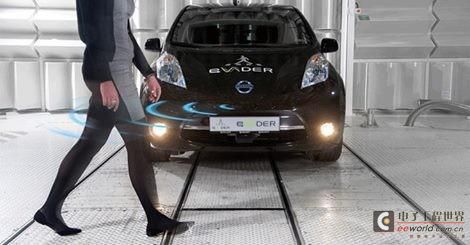 【Car Intelligence】A roundup of automotive technologies to protect bicycles and pedestrians