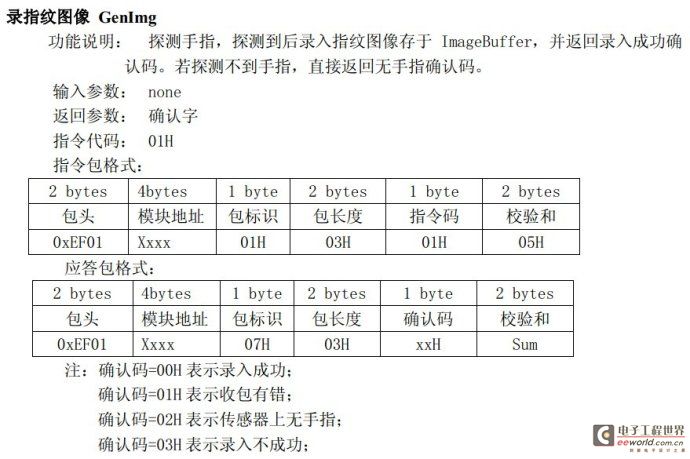 基于STM32单片机光学指纹识别模块（FPM10A）全教程