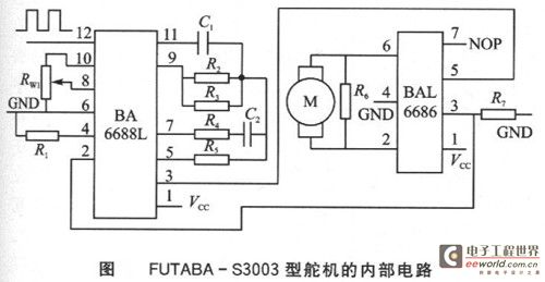 Internal circuit of FUTABA-S3003 servo