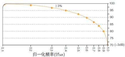 QQ 20160129122125.jpg