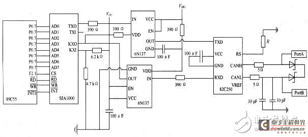 CAN总线与以太网嵌入式网关电路设计攻略 —电路图天天读（91）