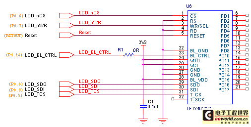 Cortex-M3学习日志（八）-- <wbr>TFT实验Part(a)