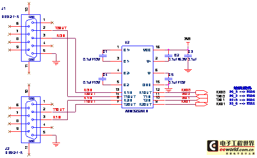 Cortex-M3学习日志（四）-- <wbr>UART0实验