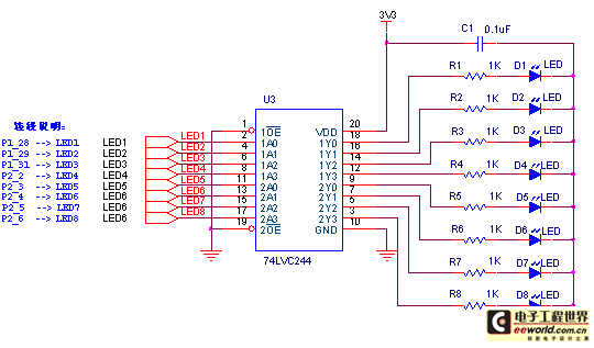 Cortex-M3学习日志（四）-- <wbr>UART0实验