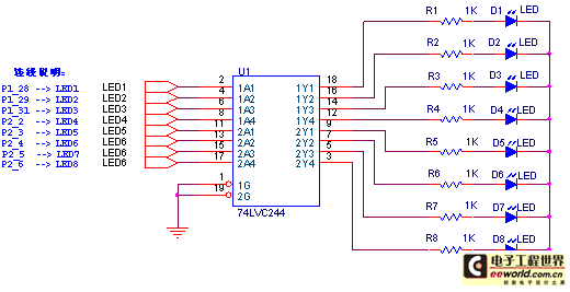 Cortex-M3学习日志（一）-- GPIO实验1