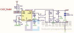 中国工业检验检测网