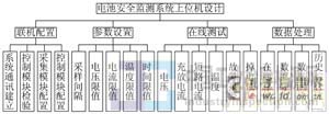 中国工业检验检测网