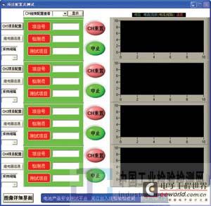 中国工业检验检测网