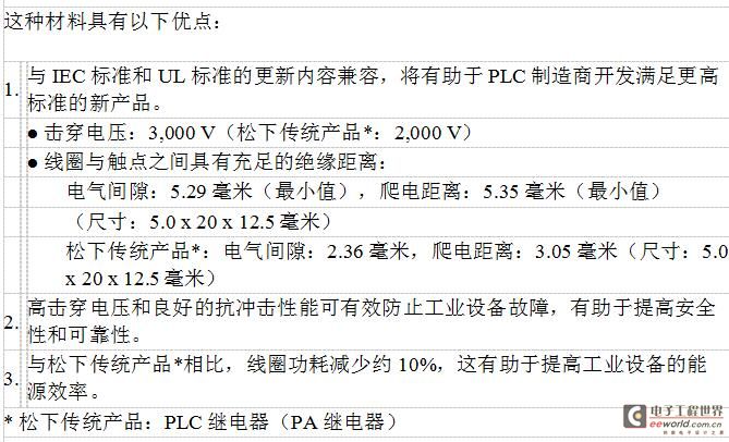 松下推出适用于可编程逻辑控制器的“PA-N继电器”