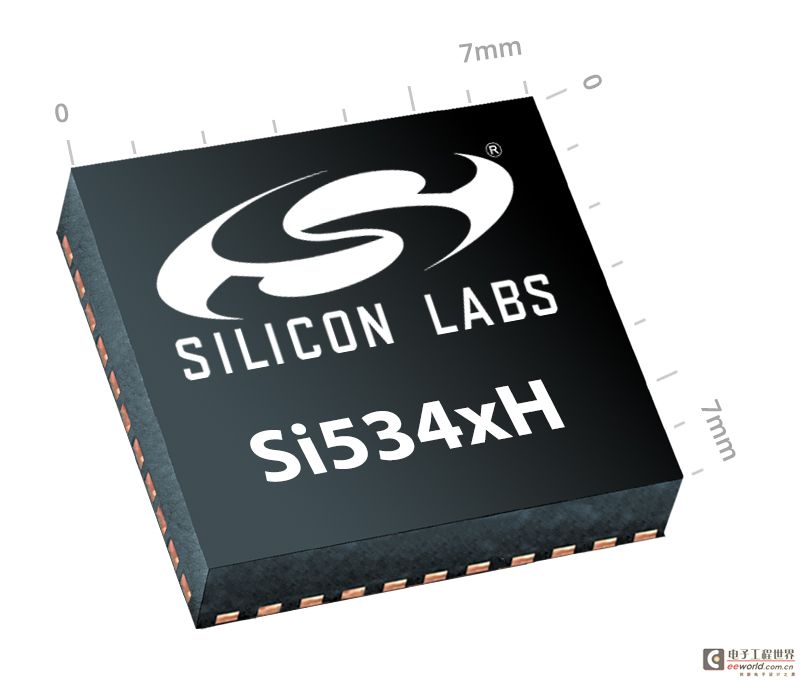 siliconlabs降低相干光市场定时技术的成本和复杂度