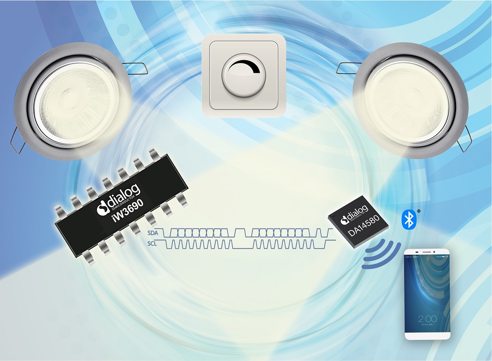 Dialog半导体公司推出革命性的LED智能照明驱动器IC--iW3690