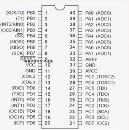 嵌入式学习笔记20——AVR单片机之中断