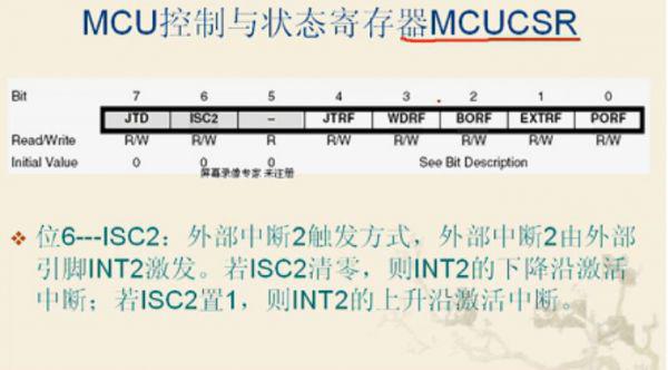 嵌入式学习笔记20——AVR单片机之中断