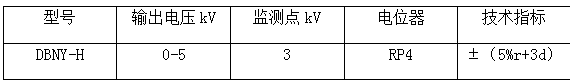 Hipot Tester Calibration Steps