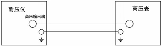 Hipot Tester Calibration Steps