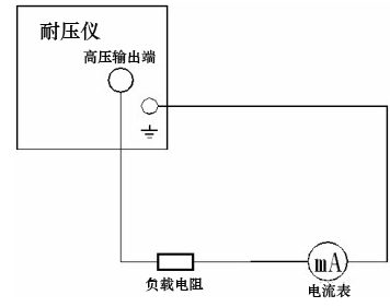 Hipot Tester Calibration Steps