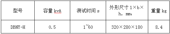 Portable Hipot Tester Specifications and Technical Characteristics