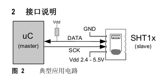 


    		    基于51单片机SHT11温湿度传感器检测程序（含电路图）