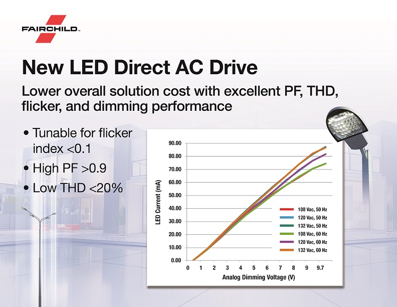 Fairchild 的集成化LED照明解决方案简化智能LED照明产品的开发