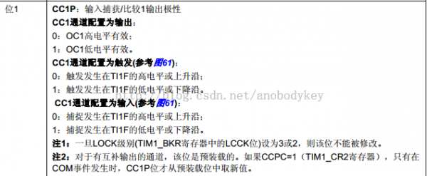 STM8输入捕获