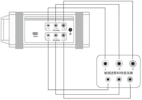 Z型变压器测试仪的使用接线方法