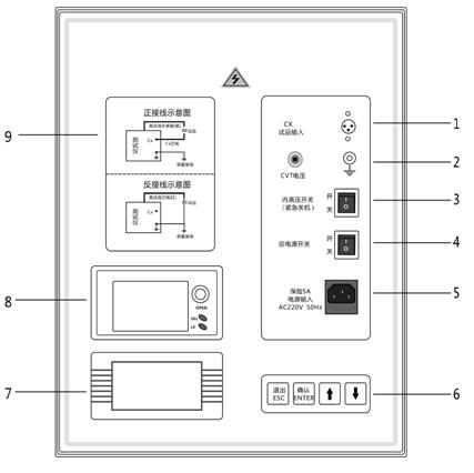 Technical parameters and appearance structure of the frequency-dependent dielectric loss tester