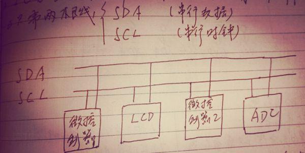 基于STM32的无线飞鼠(二)