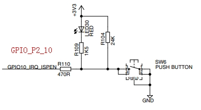 Cortex-M3 (NXP LPC1788)之外部中断操作