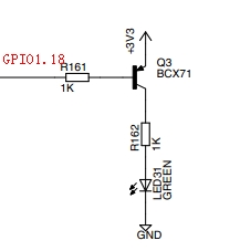 GPIO_LED