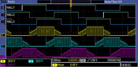 三相霍尔信号与绕组反电动势波形