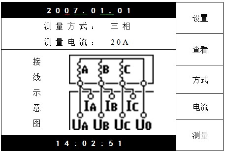 Three-circuit transformer DC resistance meter panel description