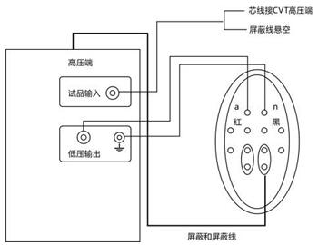 全自动抗干扰介损测试仪CVT自激法测量接线方法