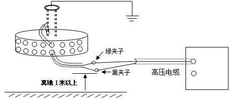 介质损耗测试仪测量标准电容的试验方法