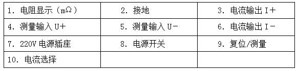 导通测试仪工作原理