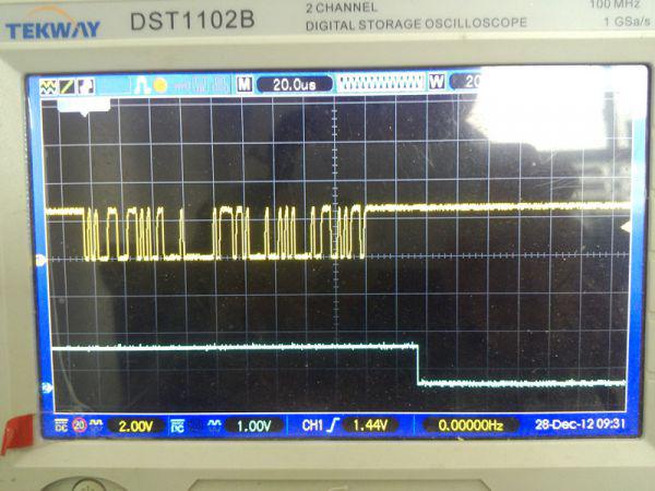 STM32 serial port uses DMA to receive data test