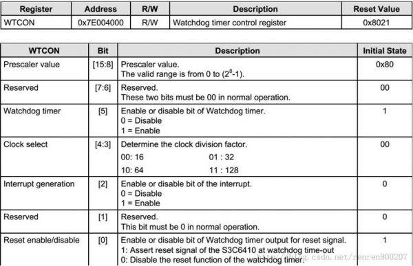 ARM裸机开发bootloader核心初始化