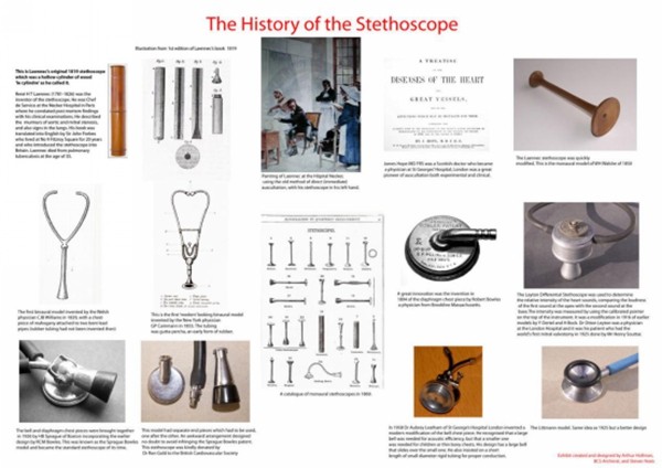 Inventory: How are 7 digital stethoscopes made in China and the United States?