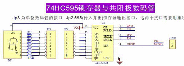 51单片机+74hc595锁存器驱动一个静态数码管