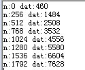 51 单片机 sprintf 数字格式问题