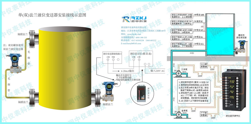 单双法兰液位变送器