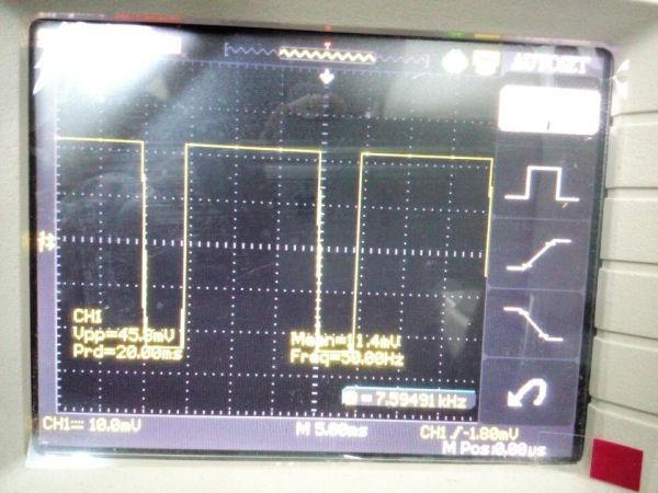 关于STM32 定时器 PWM 实时调节占空比时，预装载特性