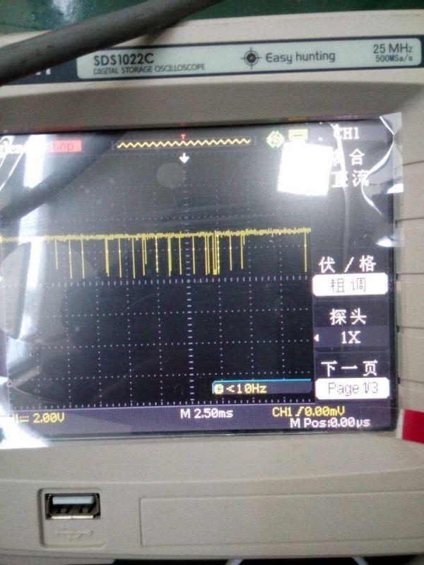 关于STM32 定时器 PWM 实时调节占空比时，预装载特性