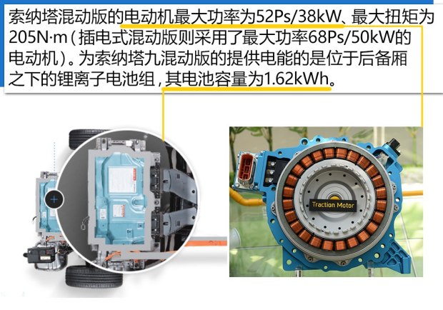 Beijing Hyundai Sonata 9 2016 2.0L hybrid HS leading model