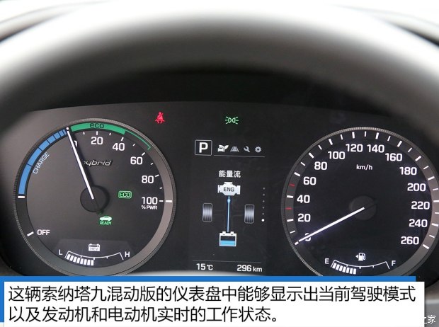 Beijing Hyundai Sonata 9 2016 2.0L hybrid HS leading model