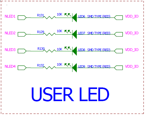 OK6410裸机程序---leds