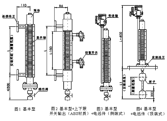 Magnetic flap level gauge type