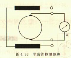 [转载]利用电磁流量计来测量空调冷冻水的案例分析