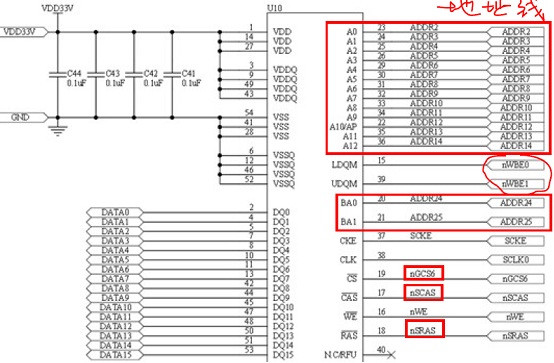 S3C2440与SDRAM NorFlash NandFlash连线分析 - zhoufeng332@126 - 枫之技术