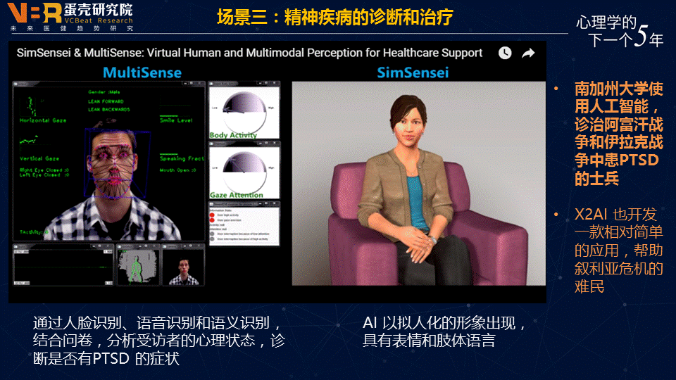 【趋势】人工智能+精神健康医疗的五大应用场景