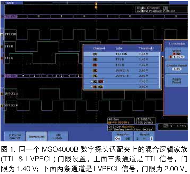 混合信号示波器调试技巧-设置数字门限